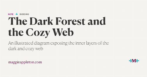 The Dark Forest and the Cozy Web