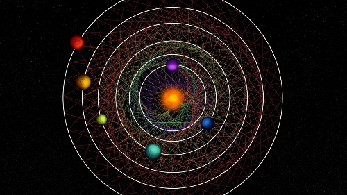 The mathematically perfect exoplanet system — a great place to search for alien tech